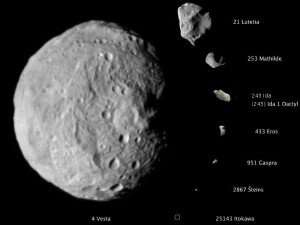 Sizes of asteroids