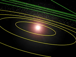 Animation showing the location of Sedna