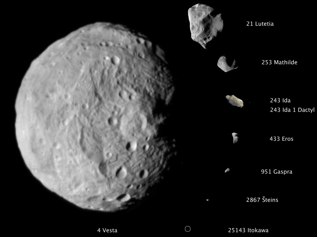 Vesta and several smaller asteroids