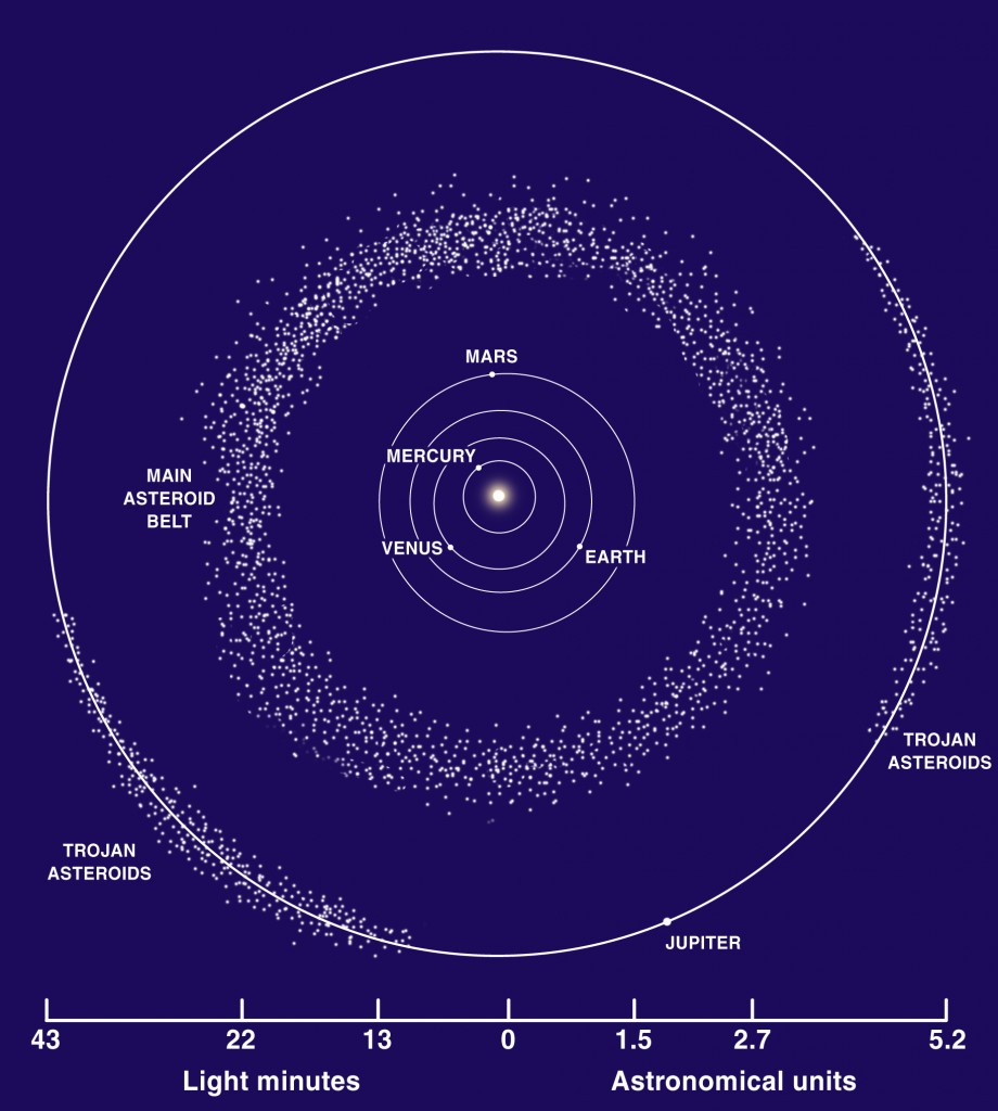 Retrieving Asteroids Near and Far
