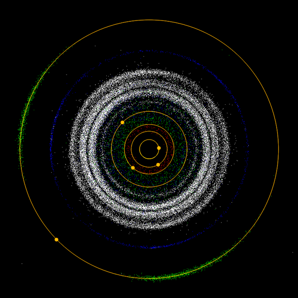 Kirkwood gaps illustrate orbital resonance